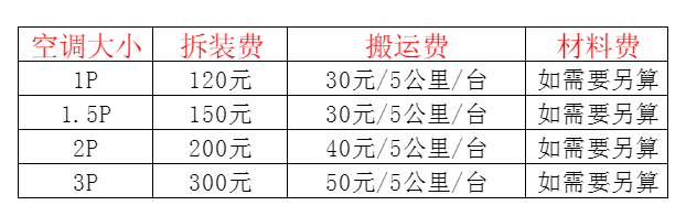 濠江空调移机及费用电话在哪里找